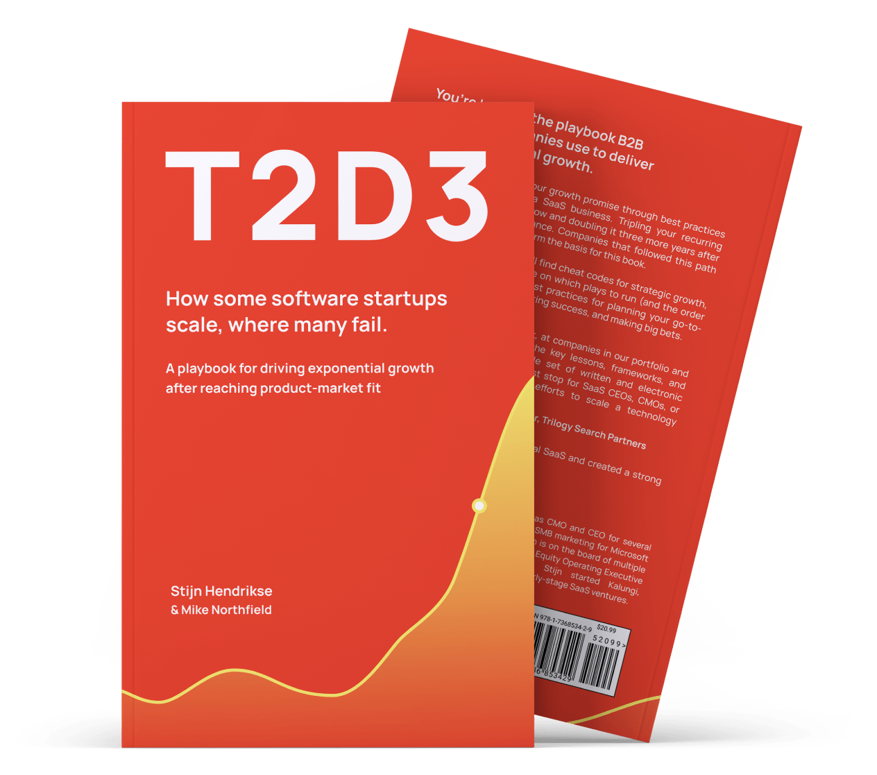 T2D3 Best Practices  B2B SaaS Marketing Introduction